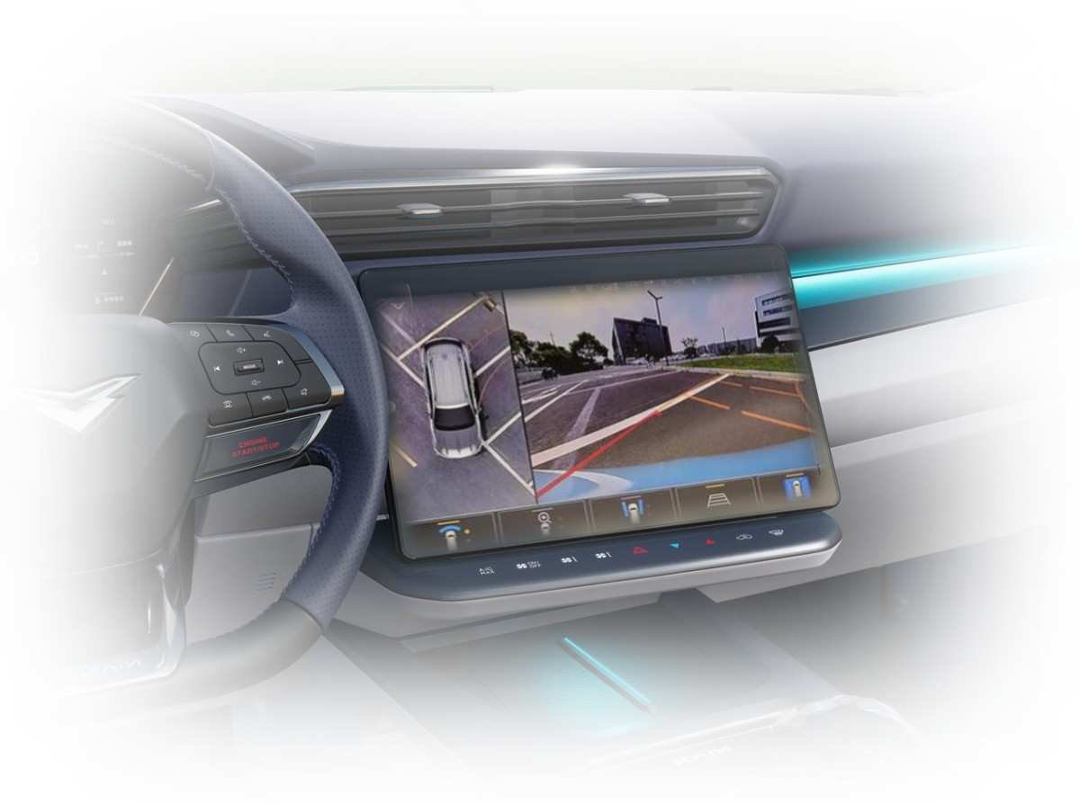 Kaiyi X7 360 Panoramic View System