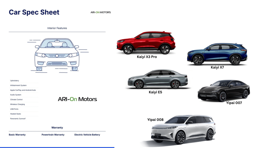 cars specification at arion motors